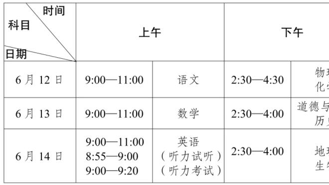 索内斯：阿森纳有S罗为什么还买哈弗茨？这6000万镑该花在前锋上